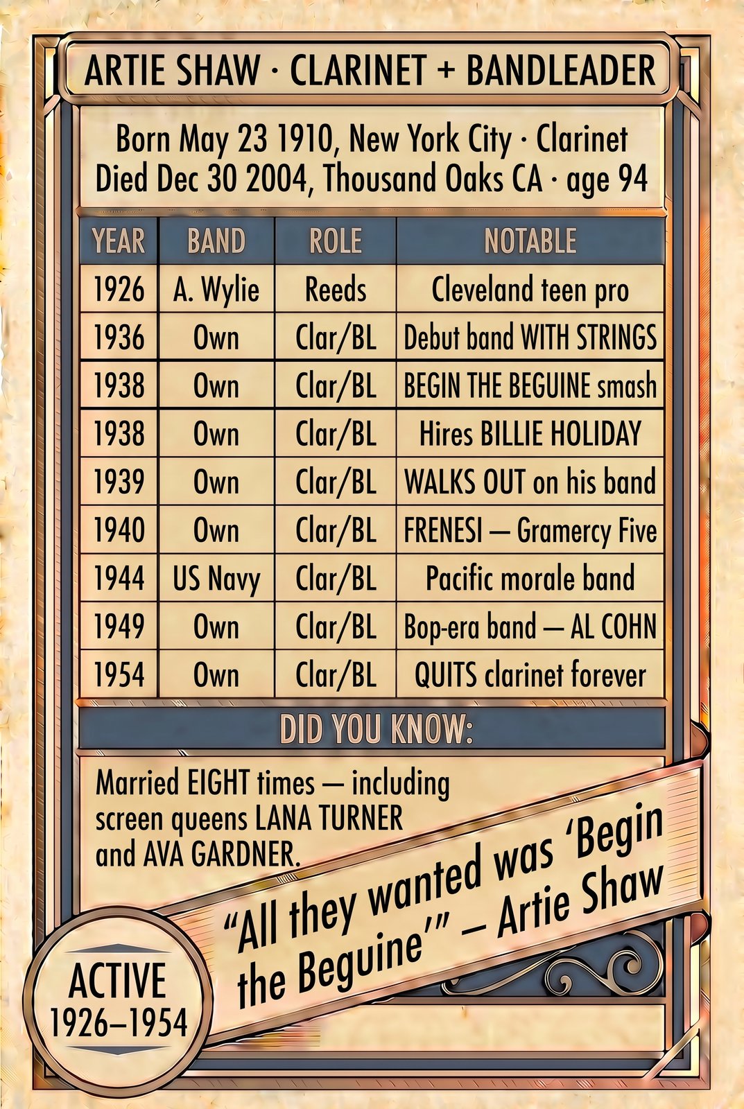 Artie Shaw back of card