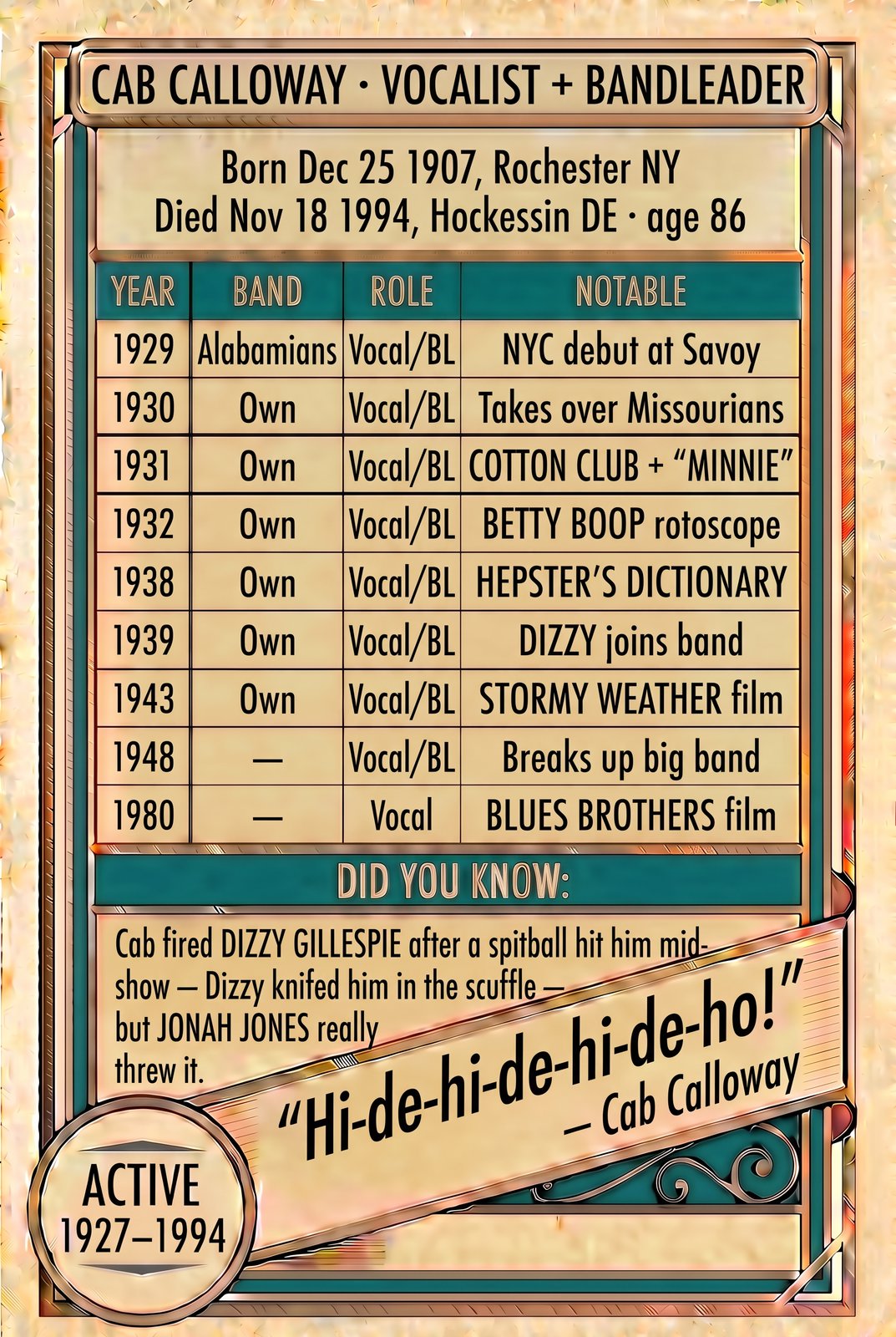 Cab Calloway back of card