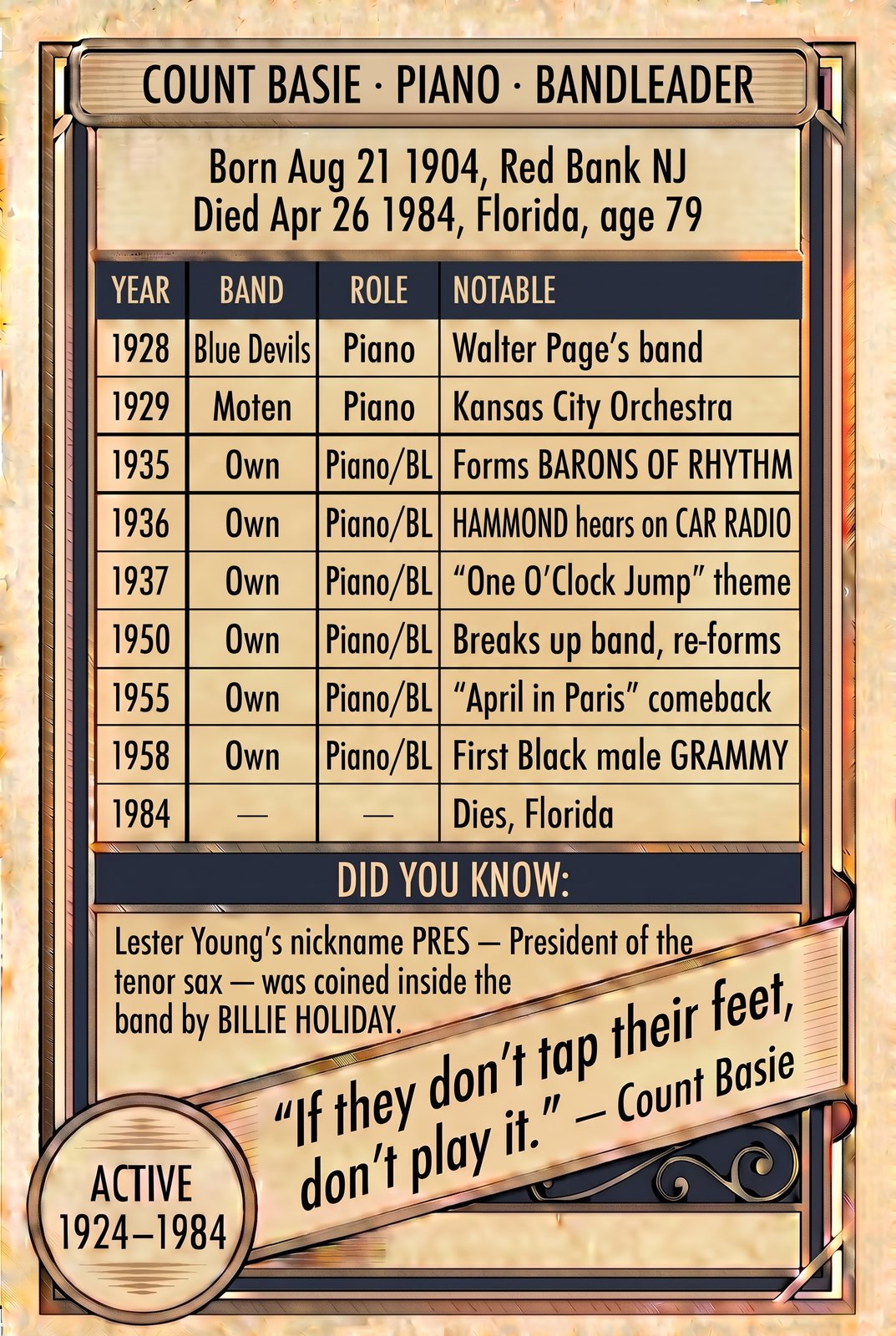 Count Basie back of card