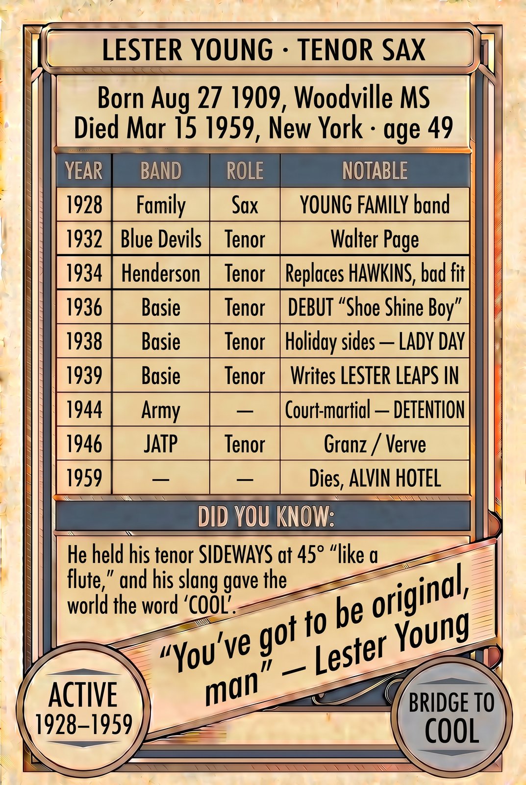 Lester Young back of card